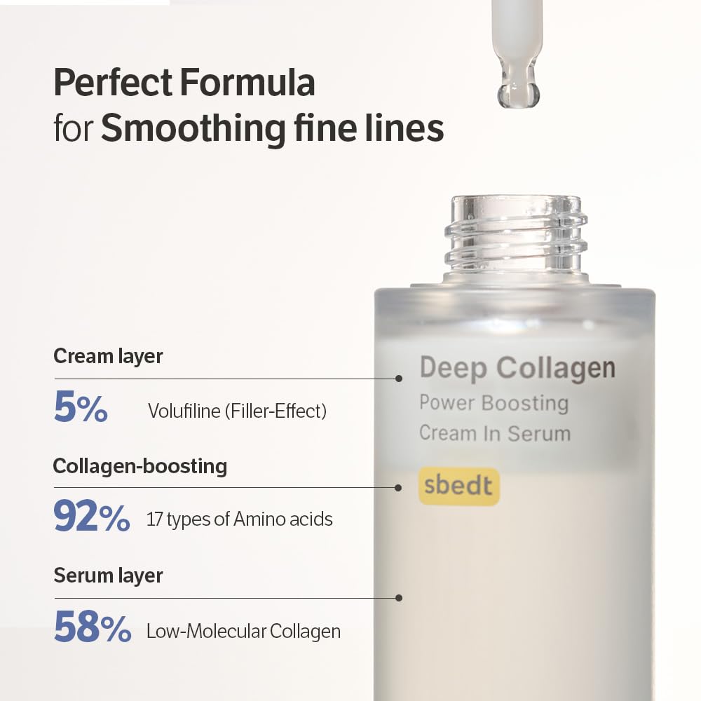 Korven Volufiline Deep Collagen Serum