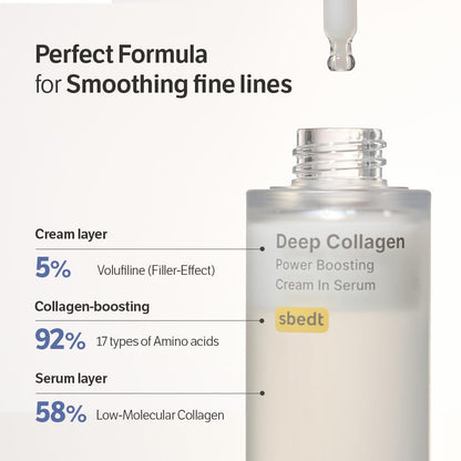 Korven Volufiline Deep Collagen Serum