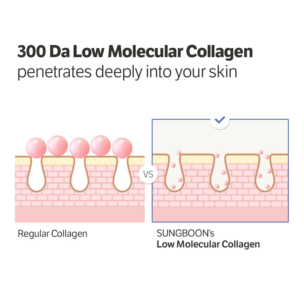 Korven Volufiline Deep Collagen Serum