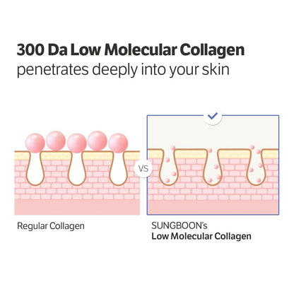 Korven Volufiline Deep Collagen Serum
