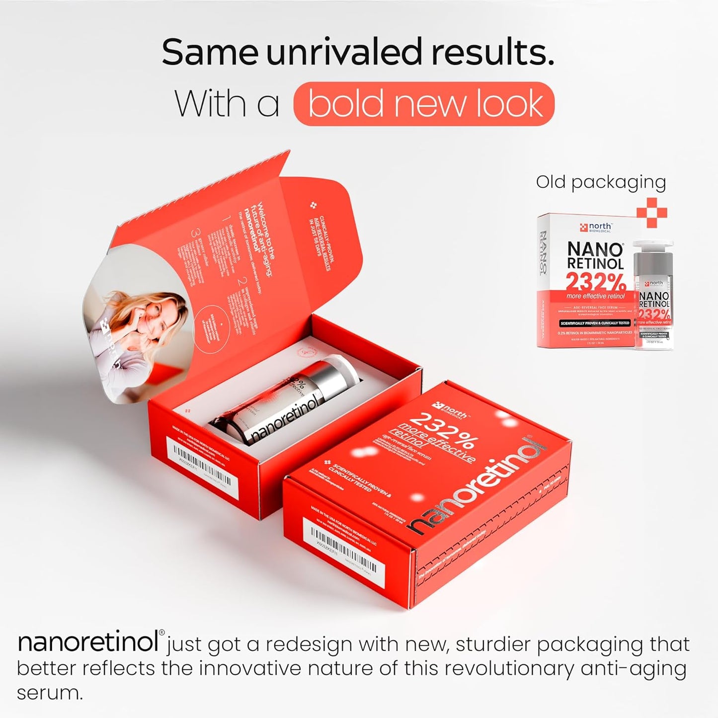 Korven NanoRetinol