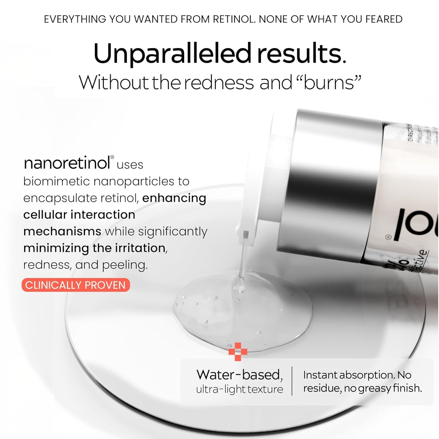 Korven NanoRetinol