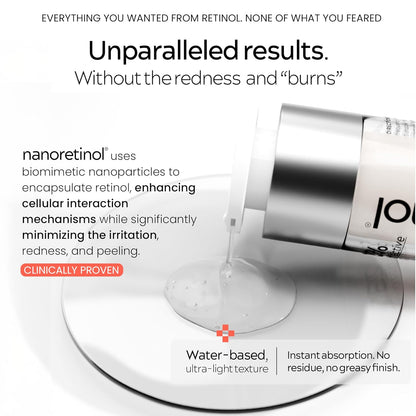 Korven NanoRetinol
