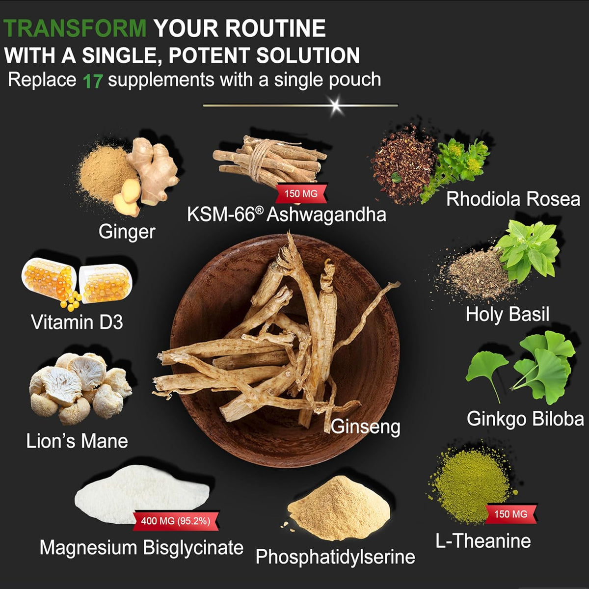 DLNIA Magnesium Glycinate Stress & Cortisol Support Gummies | Calm Focus by Day, Deep Sleep by Night | 17-in-1 with KSM-66® Ashwagandha, L-Theanine & Lion’s Mane