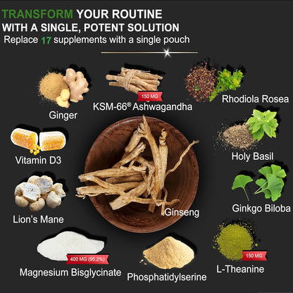 DLNIA Magnesium Glycinate Stress & Cortisol Support Gummies | Calm Focus by Day, Deep Sleep by Night | 17-in-1 with KSM-66® Ashwagandha, L-Theanine & Lion’s Mane